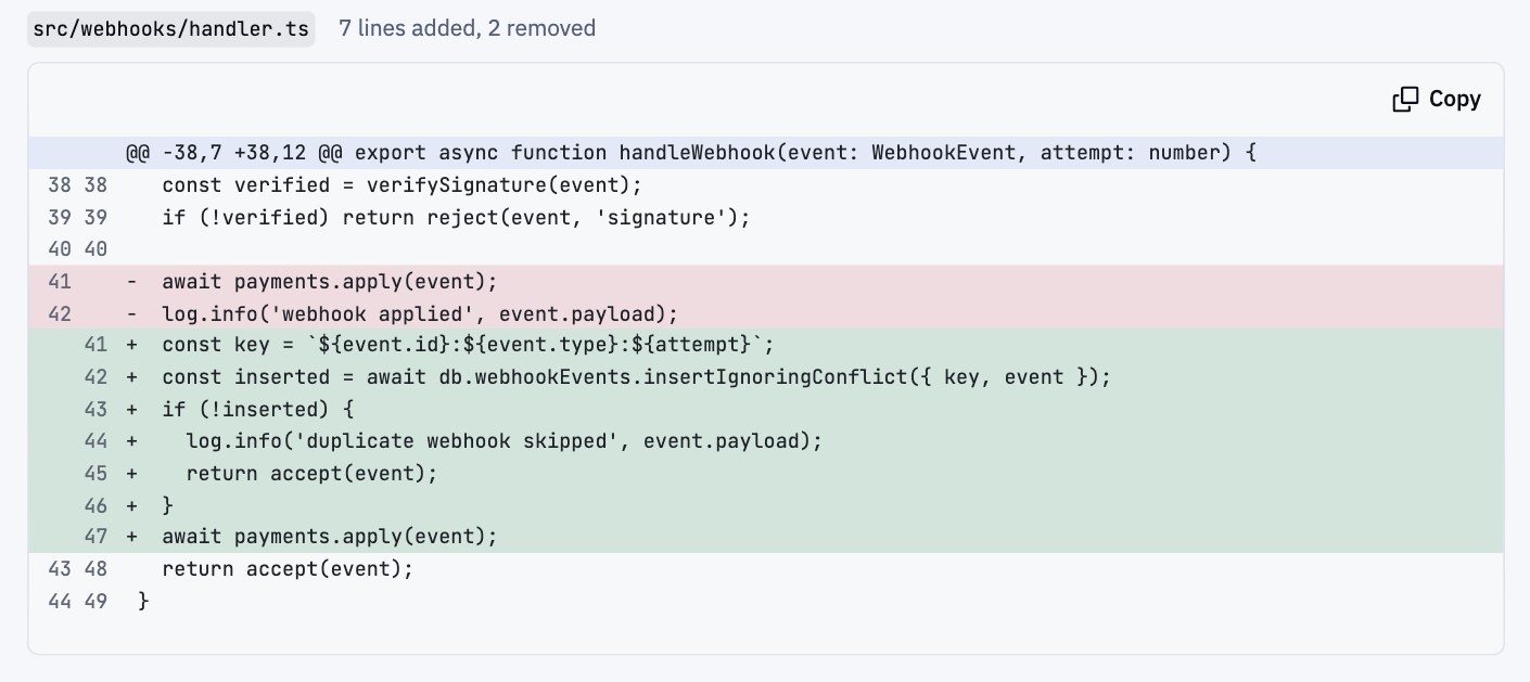 A code review built with agentic-report: the diff of src/webhooks/handler.ts, 7 lines added and 2 removed